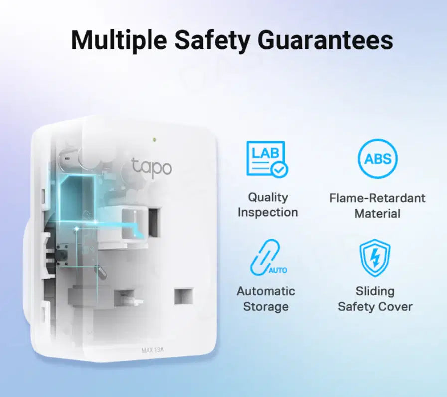 “Smart plug safety features – flame-retardant and safety cover”
