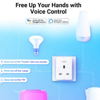 “Smart plug features – remote control, schedules, timer and safety”