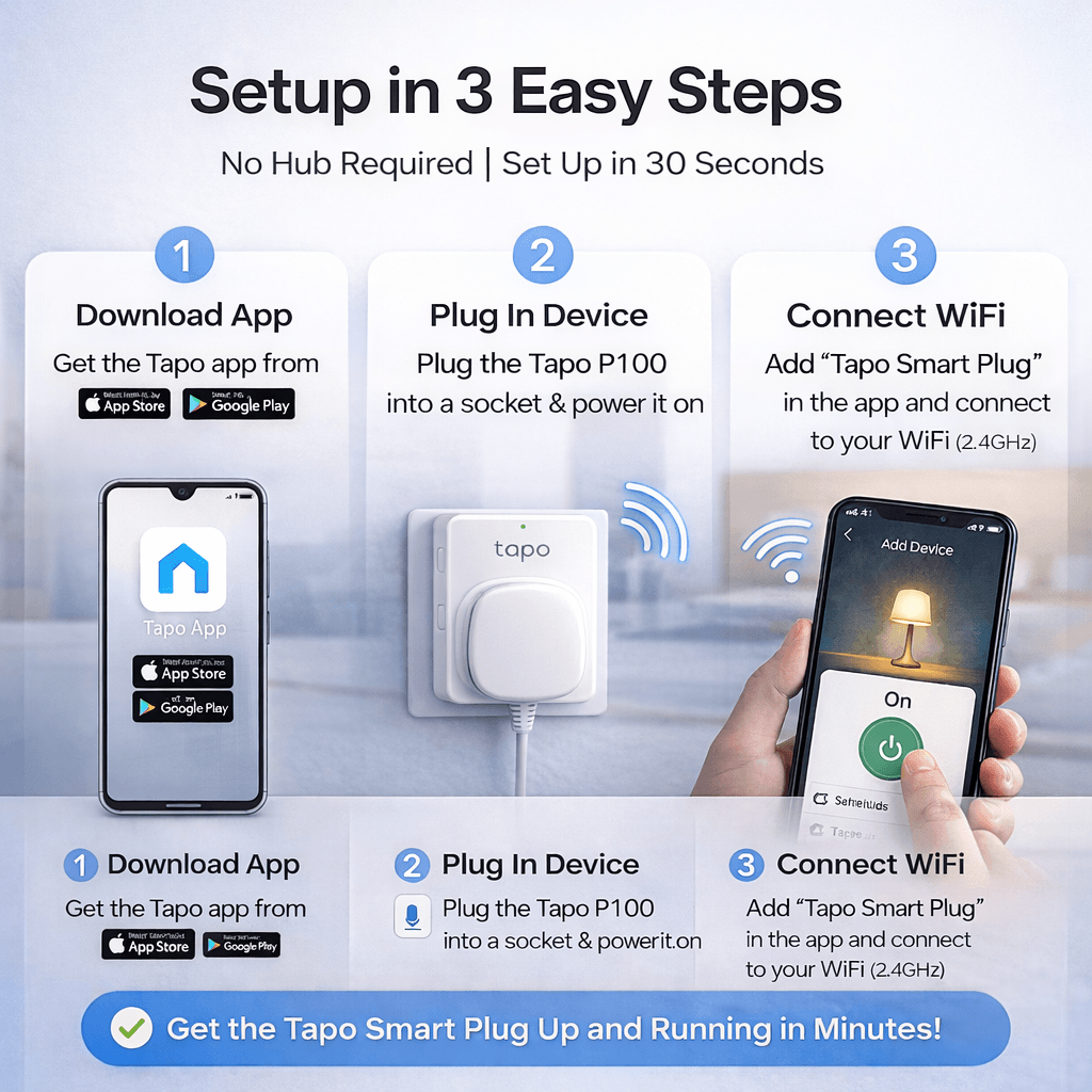 Smart Wi-Fi plug UAE for controlling home appliances remotely